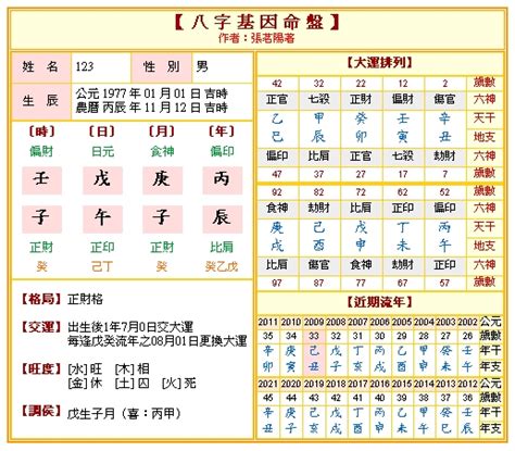 排八字大運|免費八字算命、排盤及命盤解說，分析一生的命運